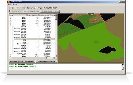 Какво е Leso Intersections?